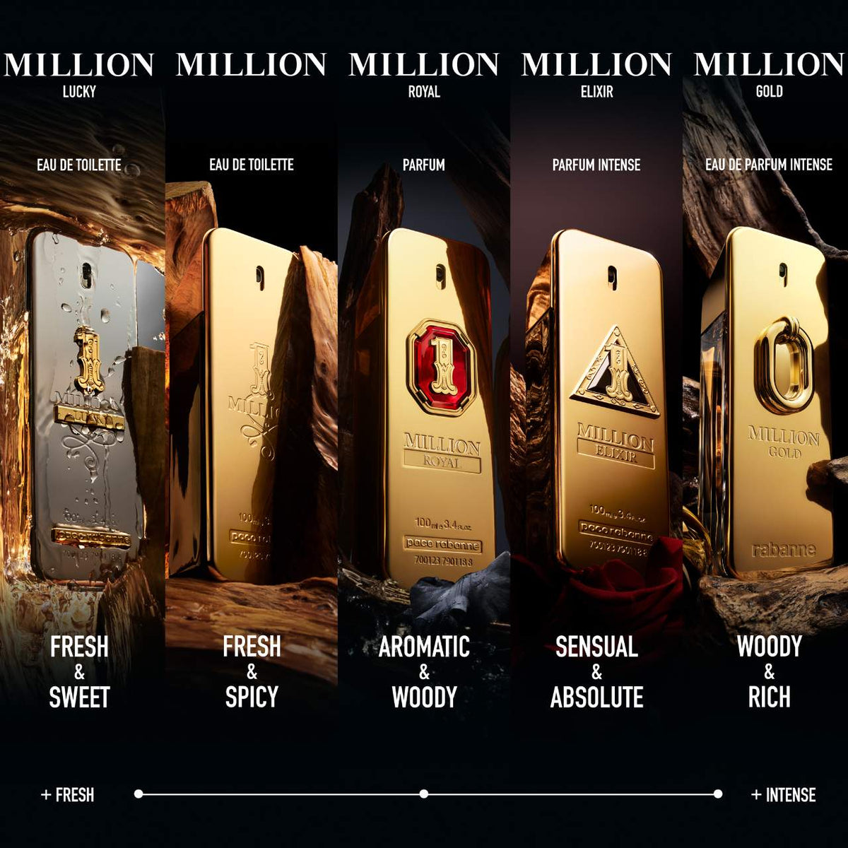 Paco Rabanne 1 Million Eau de Toilette