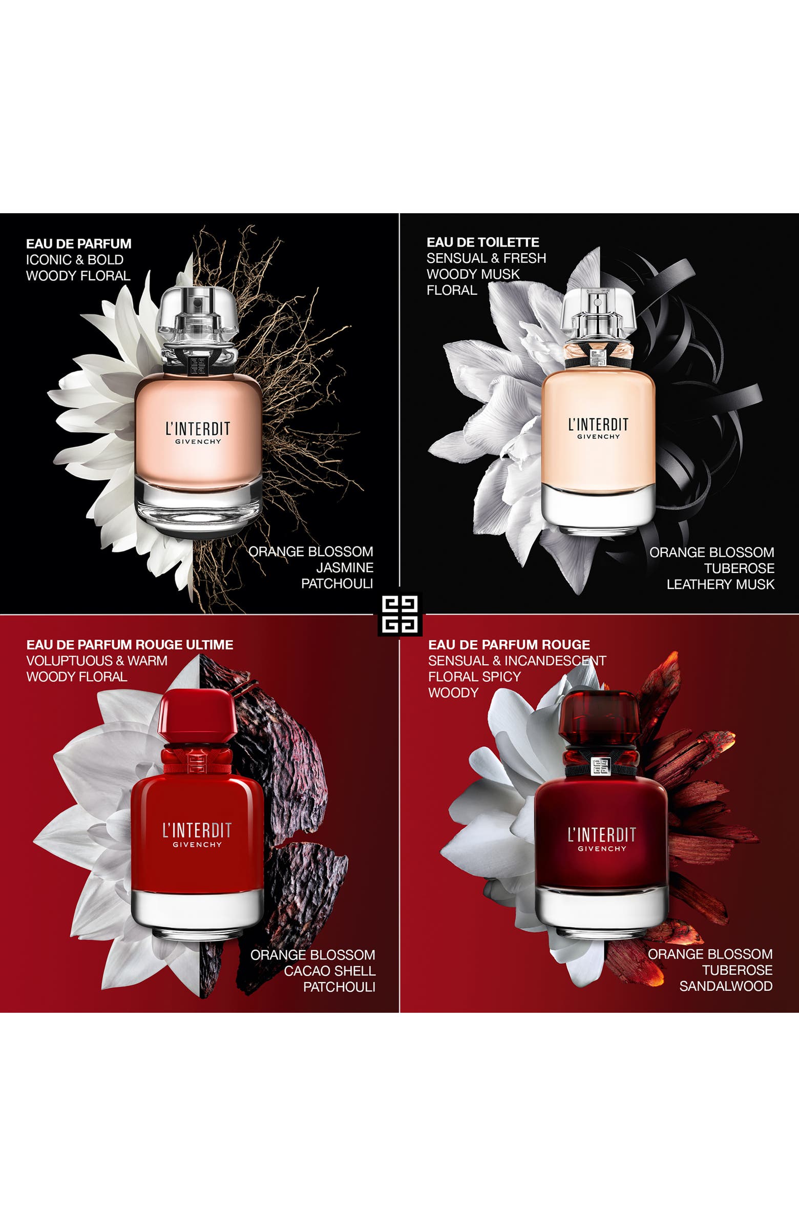 L'Interdit Eau de Parfum GIVENCHY
